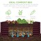 Best Choice Products 6x3x2ft Outdoor Metal Raised Garden Bed, Planter Box for Vegetables, Flowers, Herbs